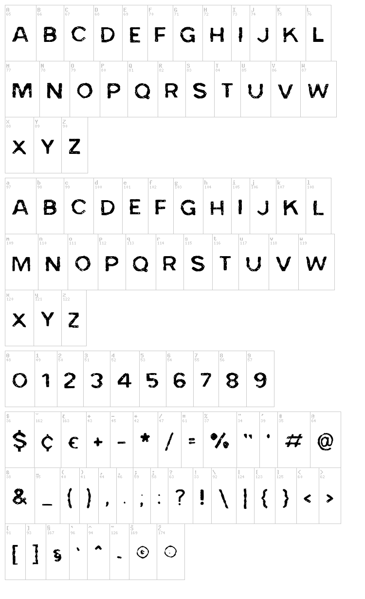 Bad Skizoff font map